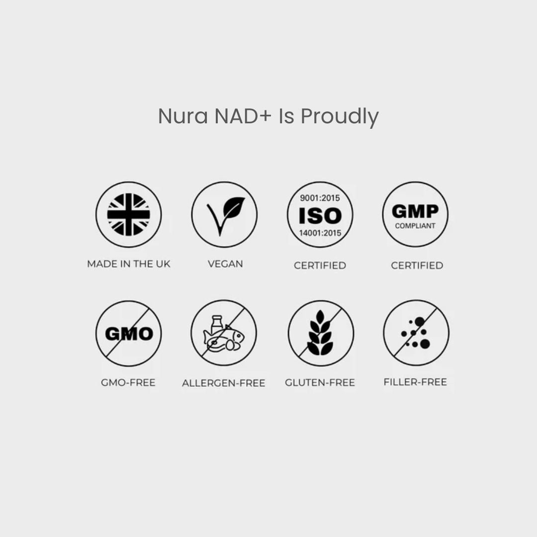 Nura Longevity Formula